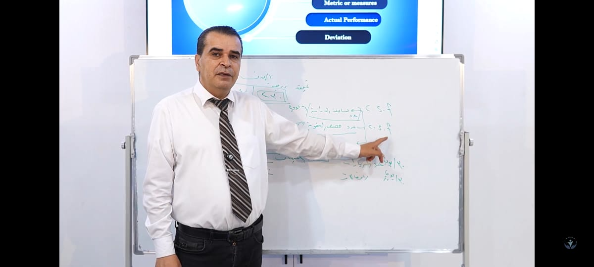 دبلوم إدارة الأعمال mini MBA